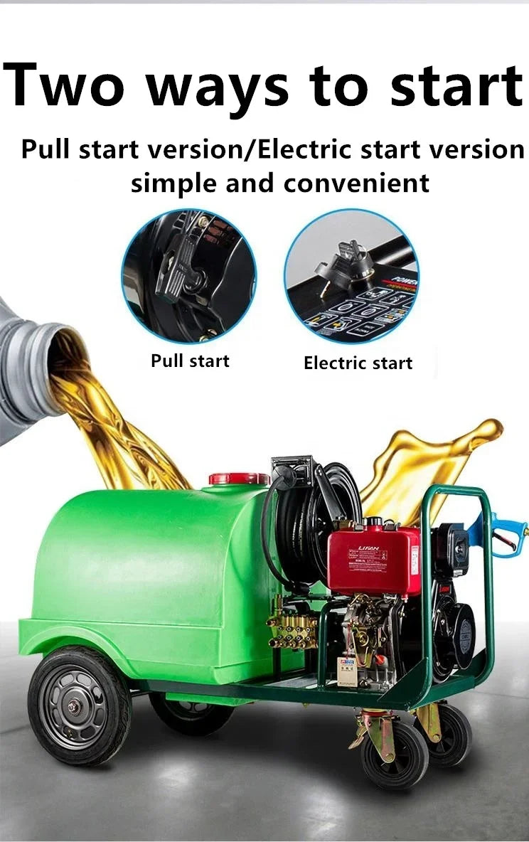 Commercial Multi-Function Gas Powered Pressure Washer