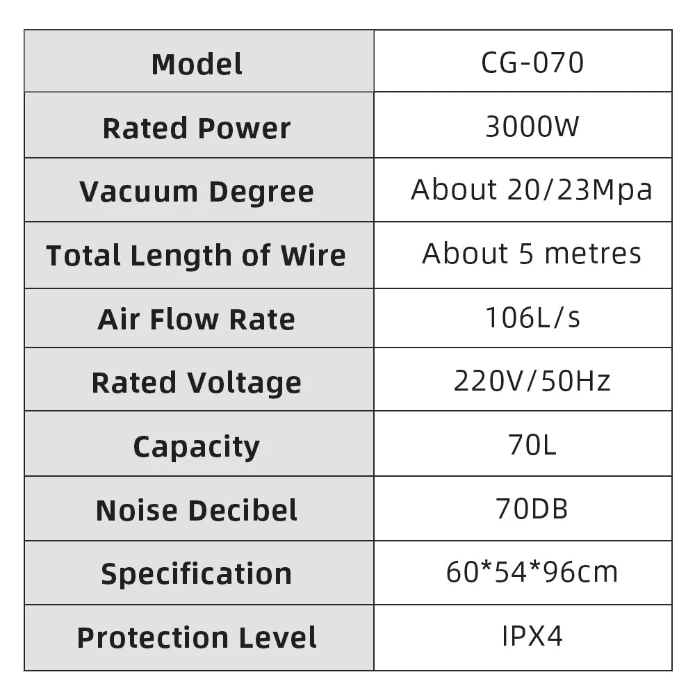 70L/30L High-Power Industrial Vacuum Cleaner