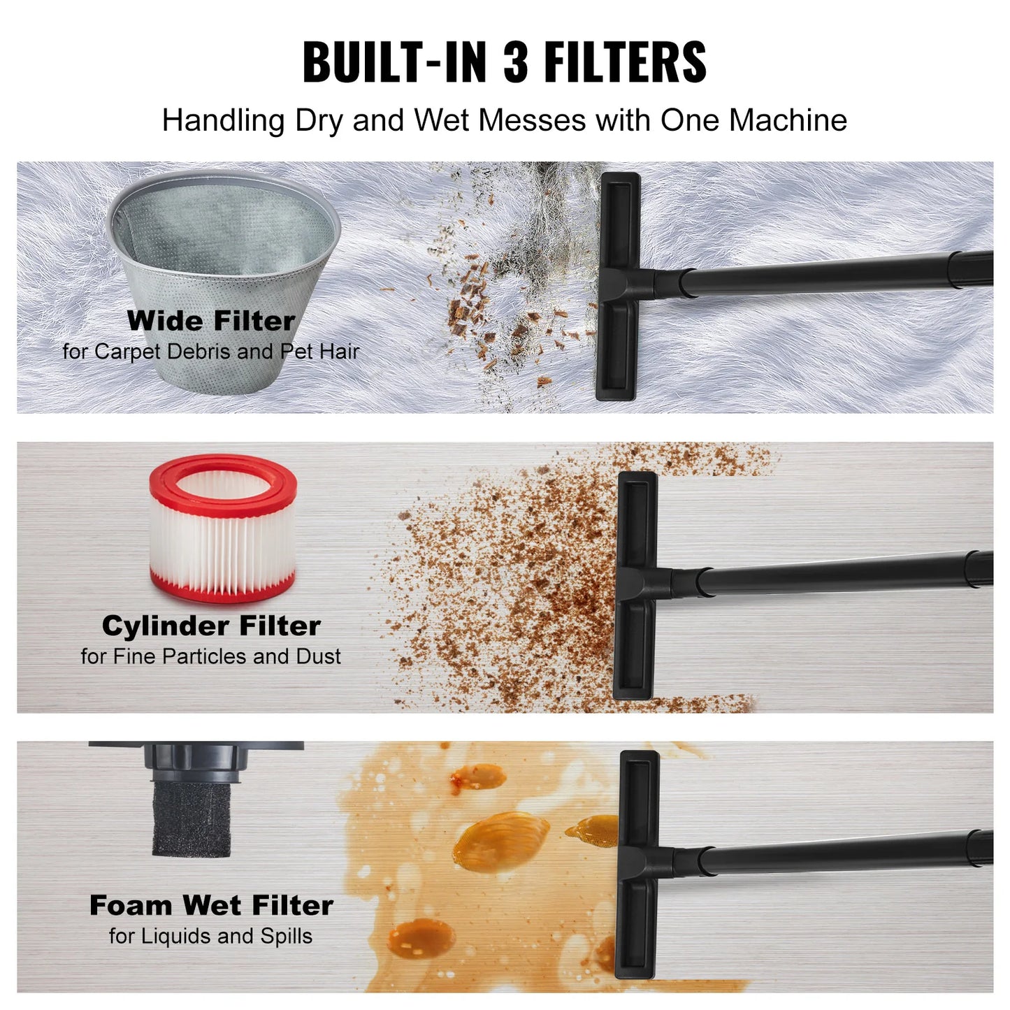 Stainless Steel Wet/Dry Shop Vacuums